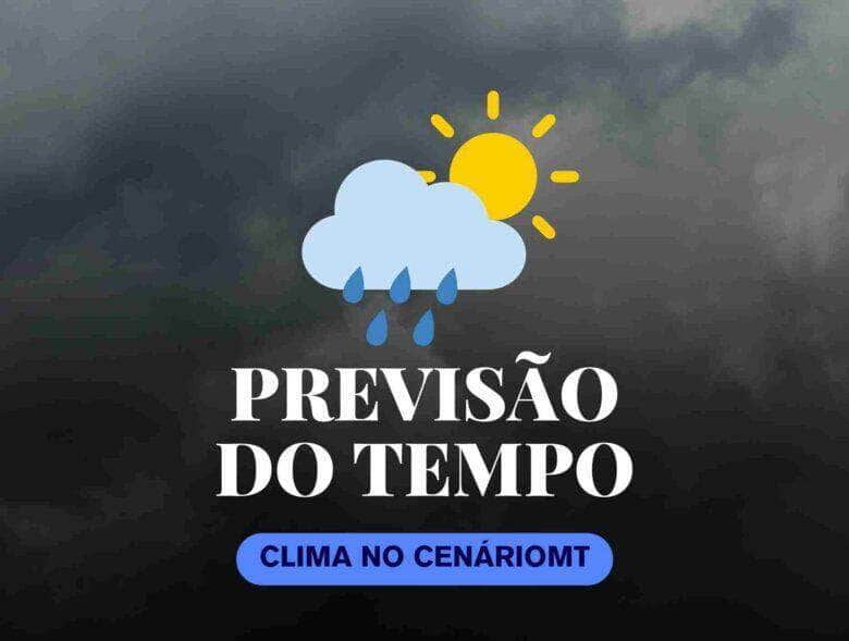 clima - Foto por Canva