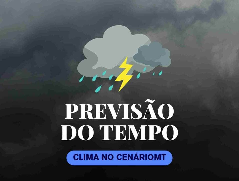 clima - Foto por Canva