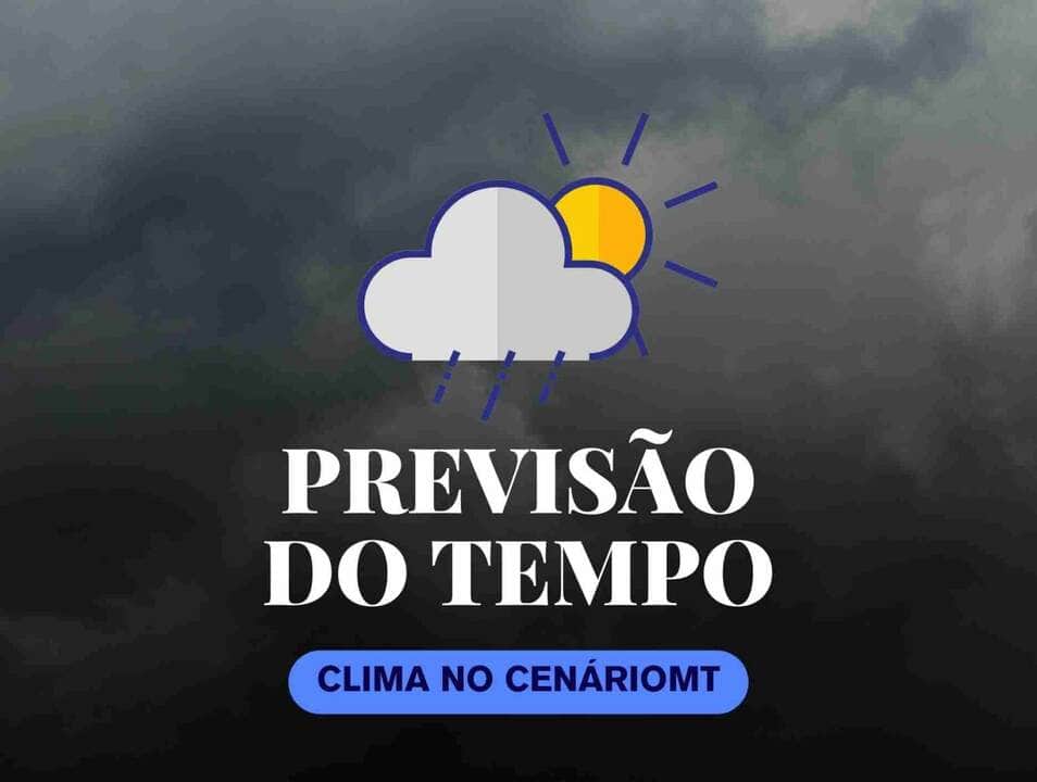 clima - Foto por Canva