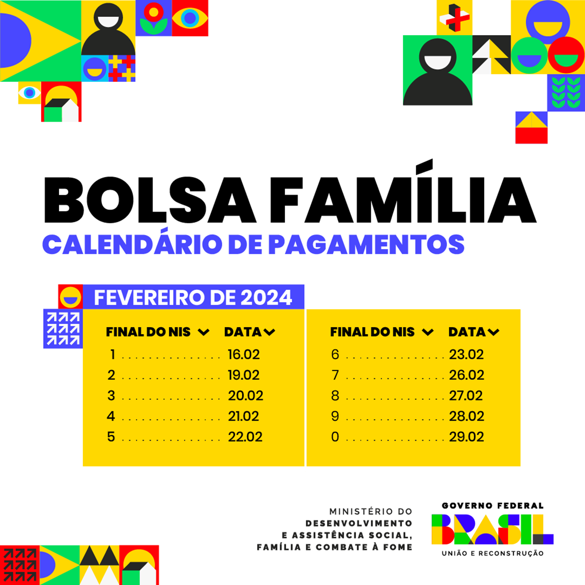 pagamento do auxilio gas tem inicio nesta sexta feira 16 interna 2 2024 02 16 2257324301