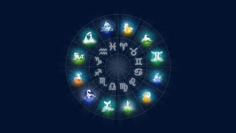 Horóscopo mandala de todos os signos