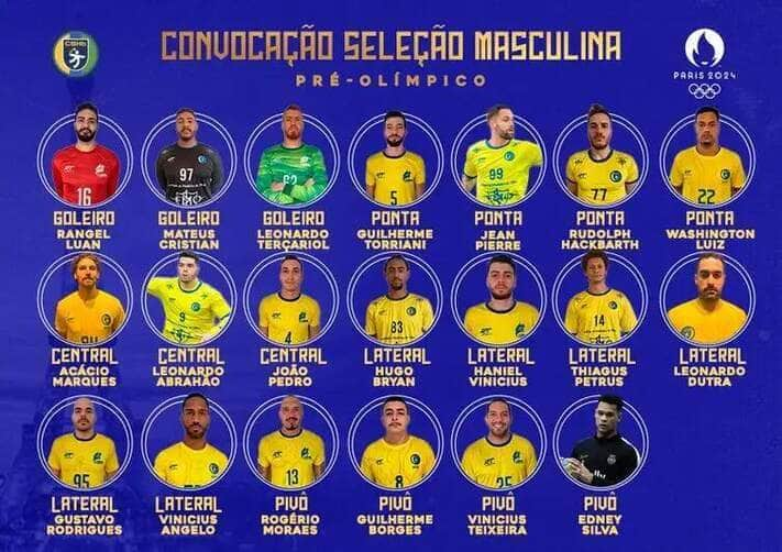 seleção brasileira masculina de futebol - Pré-Olímpico na Espanha - convocados