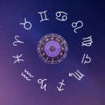 horóscopo, mandala e signos com fundo de astrologia