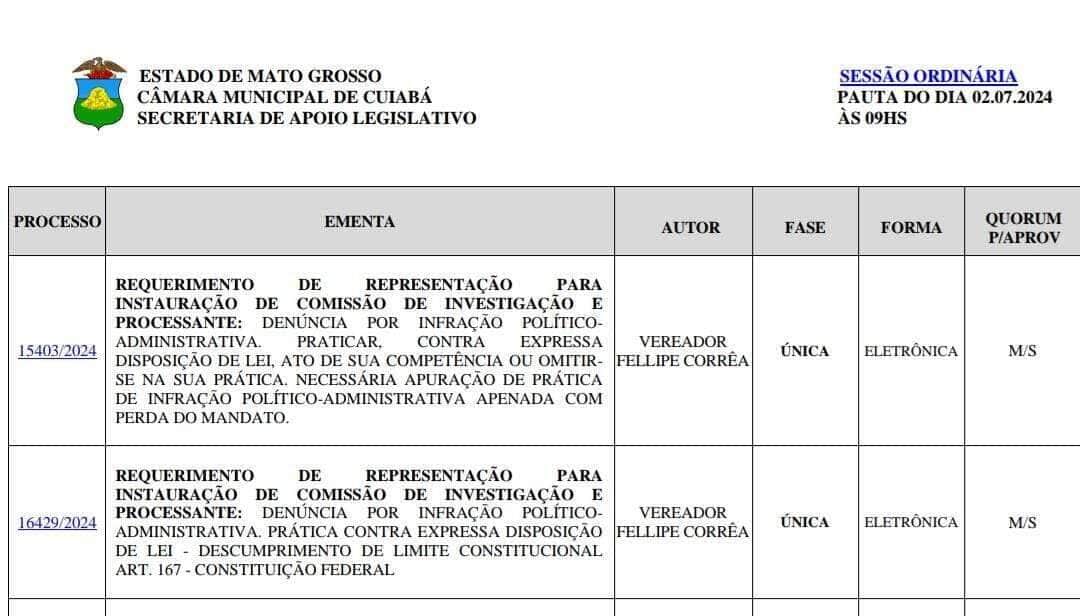 pedidos