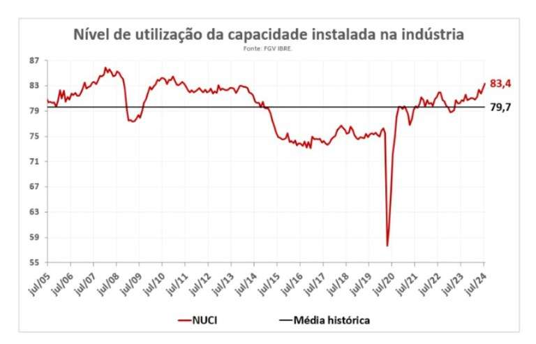 capacidade_instalada.jpeg