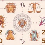 Astrologia do sucesso