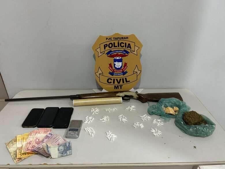 Polícia Civil-MT