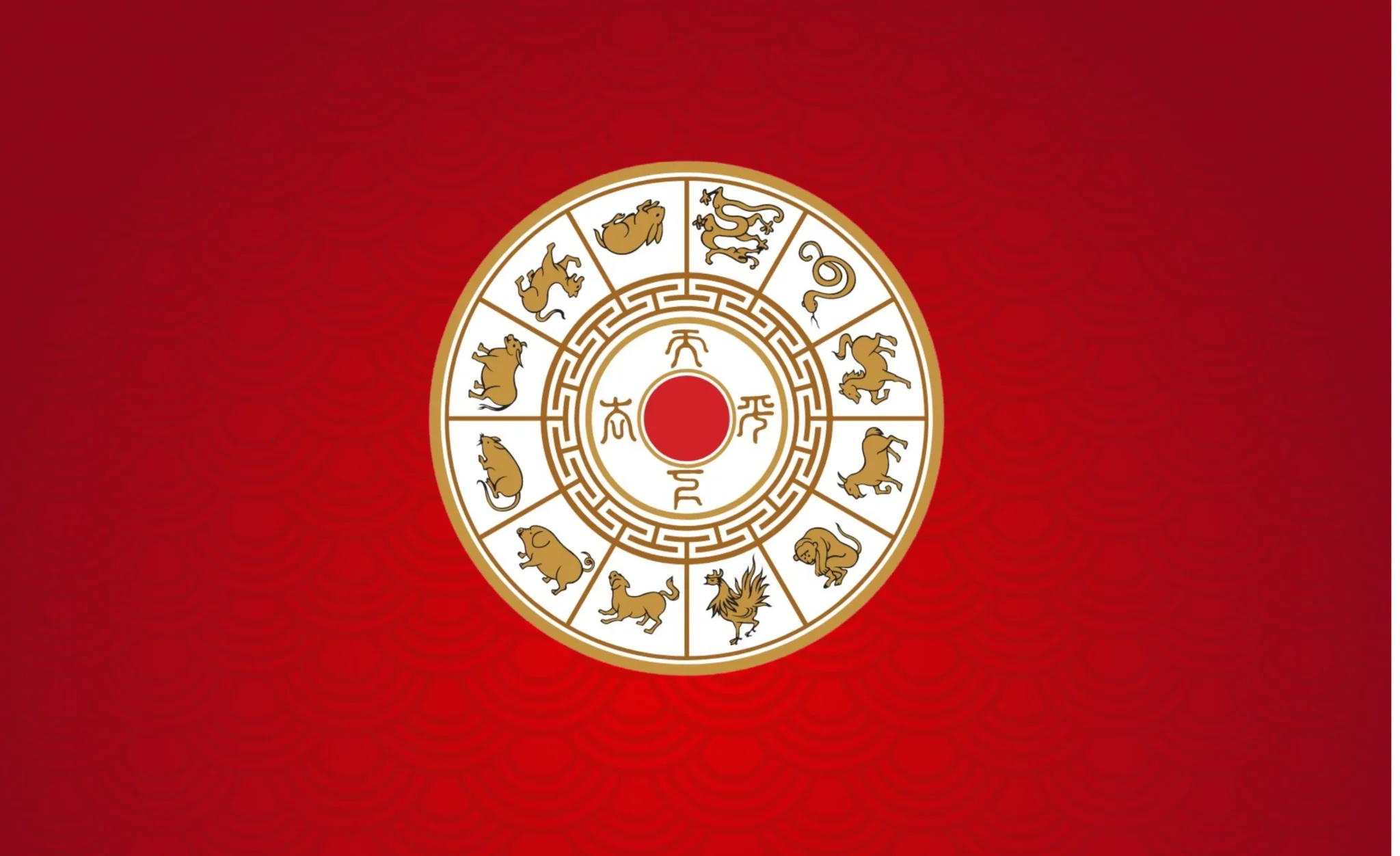 Horóscopo chinês: as previsões para a primeira semana de fevereiro 2 Horoscopo Chinês do dia (1)