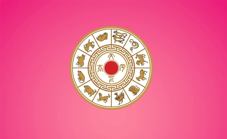 Horóscopo Chinês do dia 29 de Janeiro de 2025: O Que esperar de cada Signo?