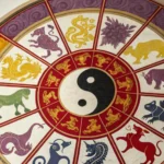 Horóscopo Chinês