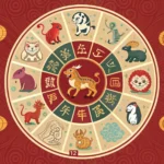 horóscopo chinês