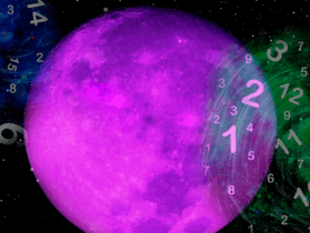 Astrologia
