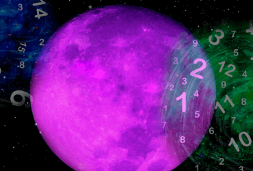 Astrologia