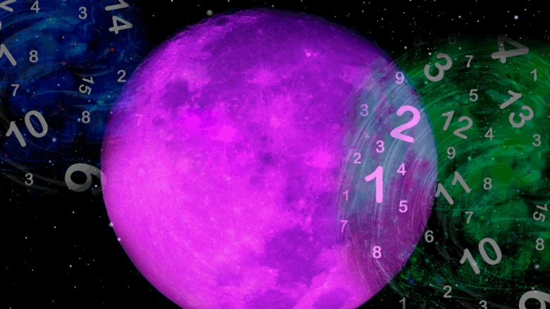 Astrologia