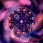 Imagem para Imagem que ilustra os Signos do Zodíaco