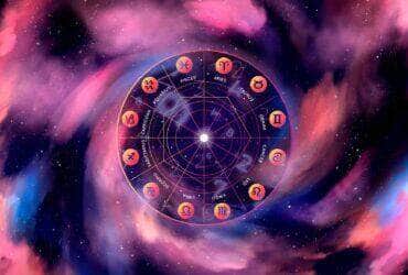 Imagem para Imagem que ilustra os Signos do Zodíaco