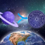 Planetas alinhados com os signos