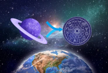 Planetas alinhados com os signos
