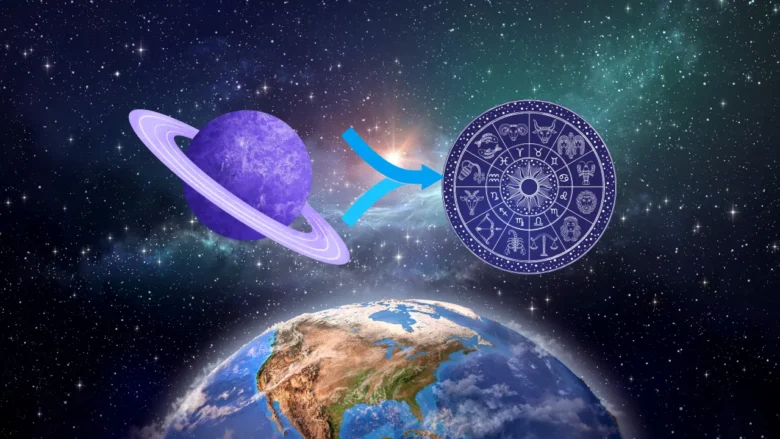 Planetas alinhados com os signos