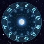 Signos do Zodíaco
