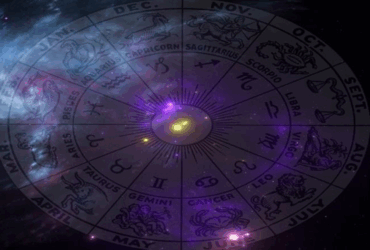 Signos do Zodíaco