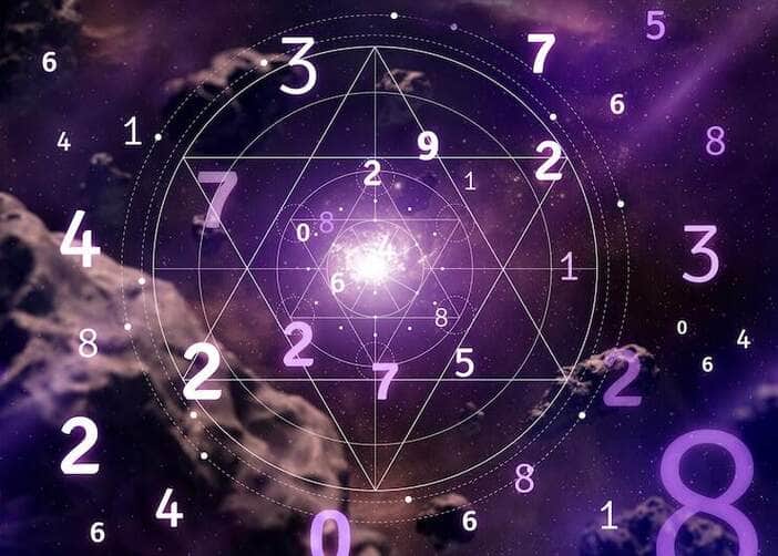 Signos do zodíaco