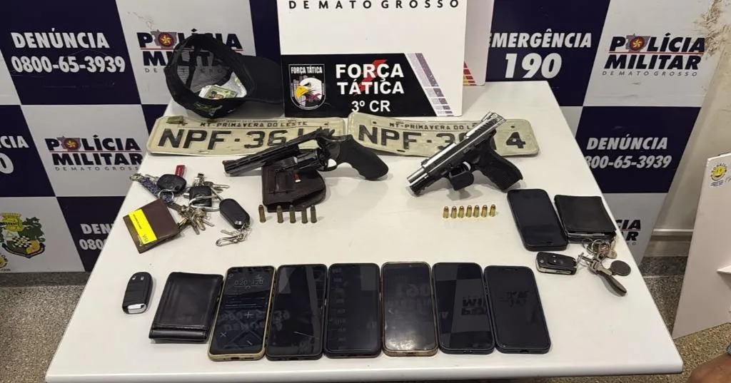 Facção criminosa é presa em Sorriso por sequestro com tortura e porte ilegal de arma