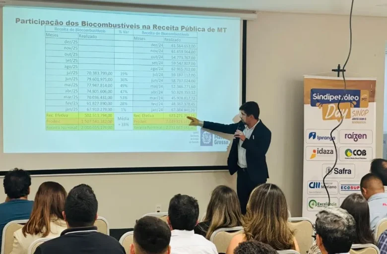 Sefaz participa do Sindipetróleo Day, em Sinop