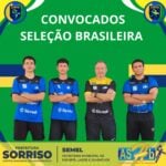 Tecnico e atletas de Sorriso convocados para a Selecao Brasileira Cadete de Handebol