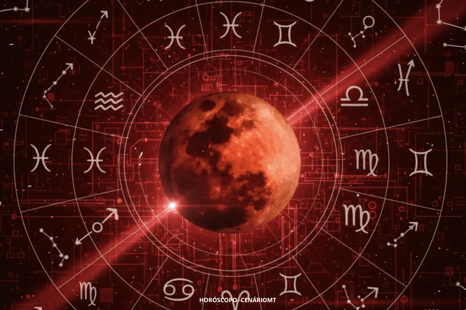 lua-cheia