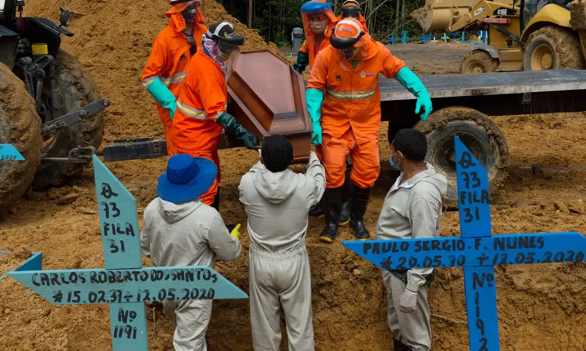Covid e a luta por reparação aos órfãos da pandemia no Brasil