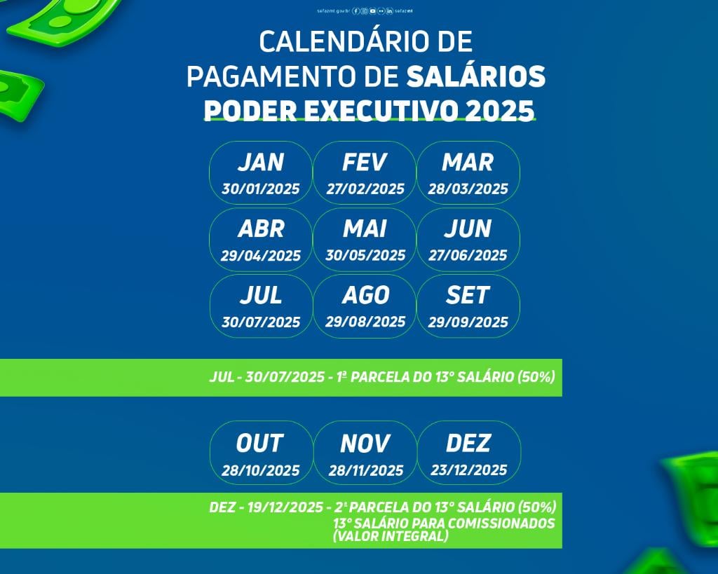 Servidores de MT: Veja o Calendário oficial de pagamento (Salário e 13º) para todo o ano de 2025 82 Calendario mato grosso