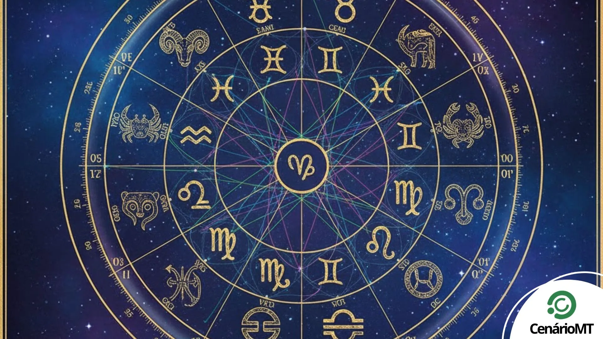 Mapa astral no CenárioMT