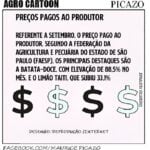 agro2 5 1 1