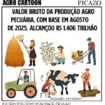 agro2 5